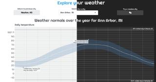 A screenshot of an app, showing it in light mode and dark mode