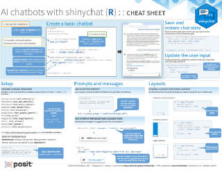 AI chatbots with shinychat