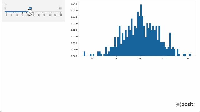 Deploying a Shiny for Python application with Posit Connect